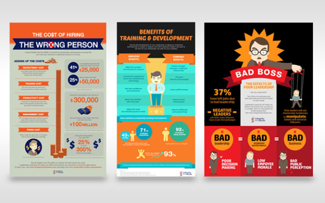infographics creative design by Sydney creative agency Xortie
