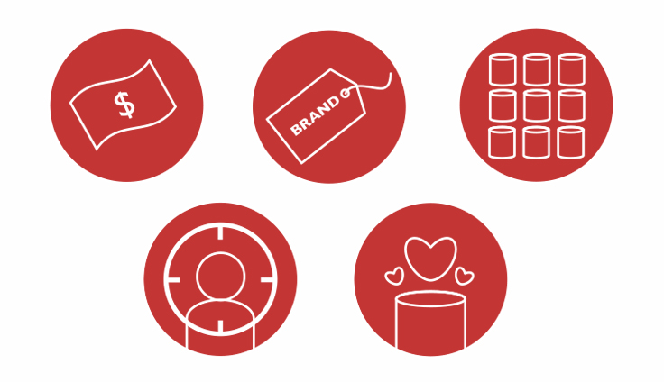 5 red icons showing packaging design considerations